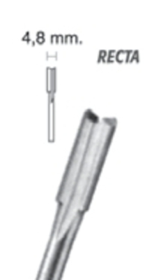 Mini Router Bit Acero Ràp-T710