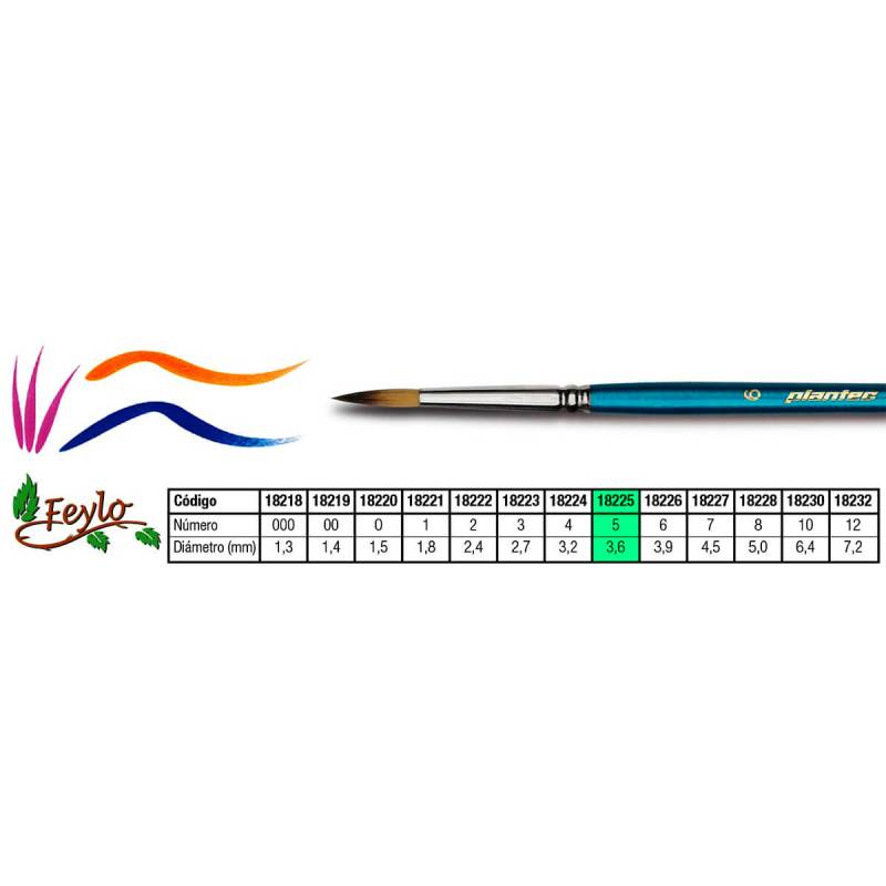 Pincel Plantec  Redondo Fibra Sintetica Fume 5