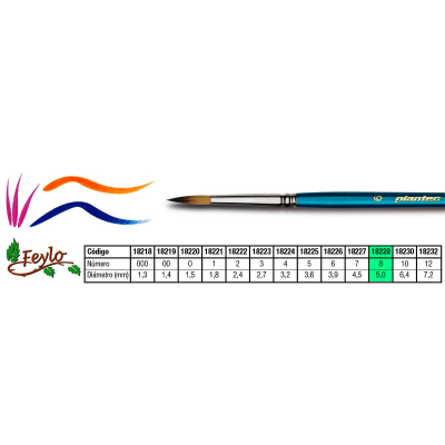 Pincel Plantec  Redondo Fibra Sintetica Fume 8