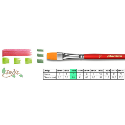Pincel Plantec  Plano Fibra Sintetica Dorada 2