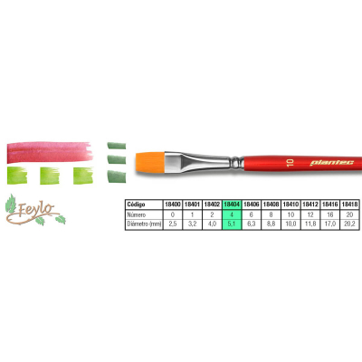 Pincel Plantec  Plano Fibra Sintetica Dorada 4
