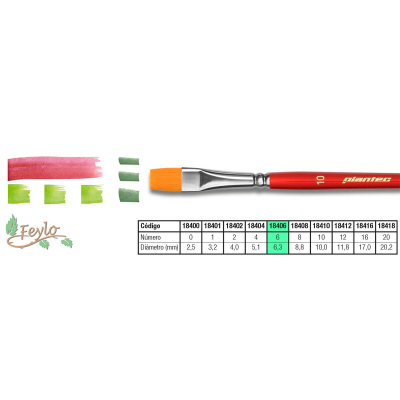 Pincel Plantec  Plano Fibra Sintetica Dorada 6