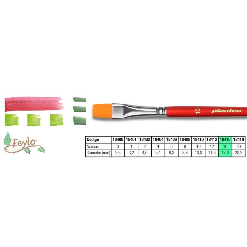 Pincel Plantec  Plano Fibra Sintetica Dorada 16