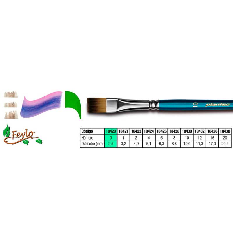 Pincel Plantec  Plano Fibra Sintetica Fume 0