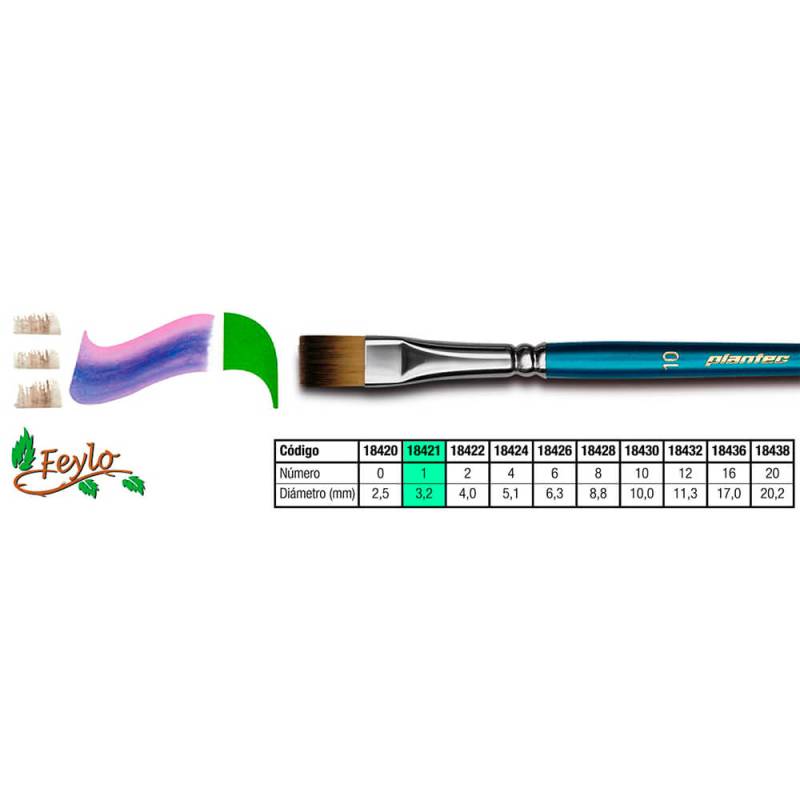 Pincel Plantec  Plano Fibra Sintetica Fume