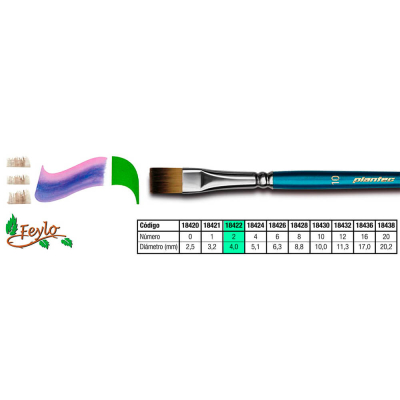 Pincel Plantec  Plano Fibra Sintetica Fume 2