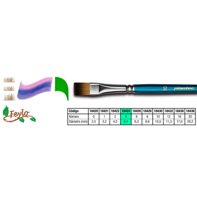 Pincel Plantec  Plano Fibra Sintetica Fume 4