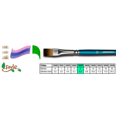 Pincel Plantec  Plano Fibra Sintetica Fume 6