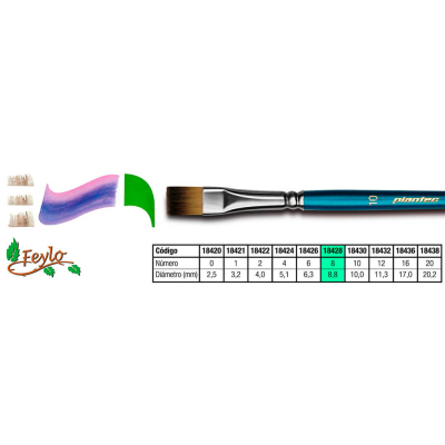 Pincel Plantec  Plano Fibra Sintetica Fume 8