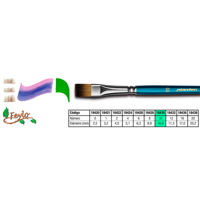 Pincel Plantec  Plano Fibra Sintetica Fume 10