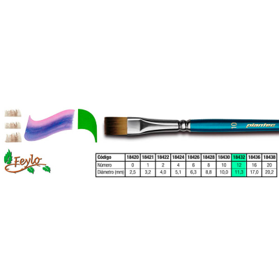 Pincel Plantec  Plano Fibra Sintetica Fume 12