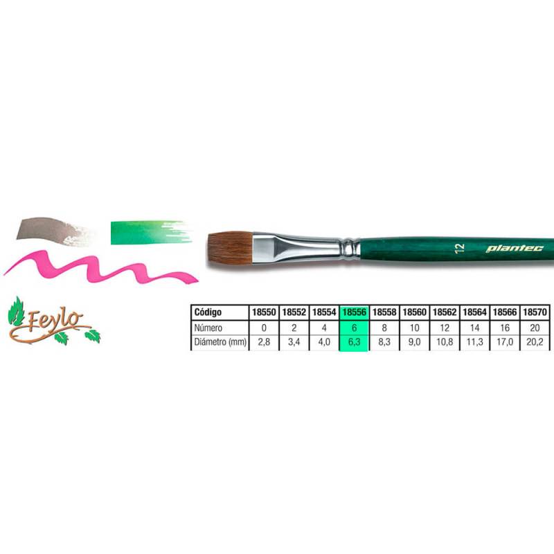 Pincel Plantec  Plano Pelo De Pony Puro 6
