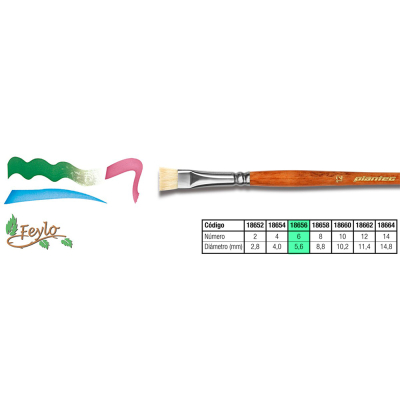 Pincel Plantec  Plano Para Tela Cerda Blanca 6