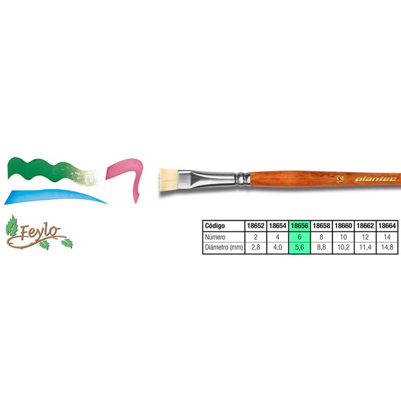 Pincel Plantec  Plano Para Tela Cerda Blanca 6