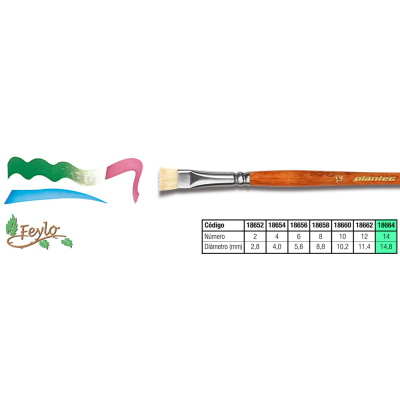 Pincel Plantec  Plano Para Tela Cerda Blanca 14