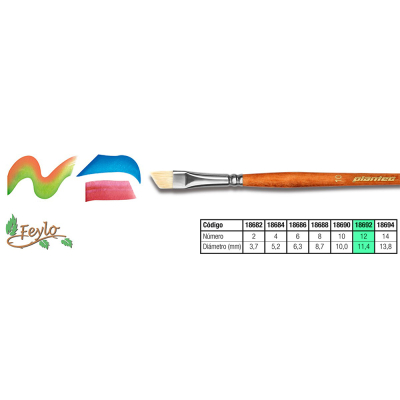 Pincel Plantec  Biselado Cerda Blanca 12