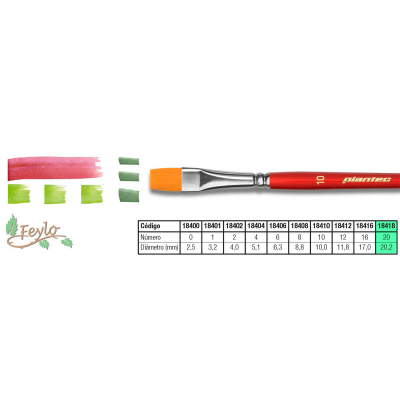 Pincel Plantec  Plano Fibra Sintetica Fume 20