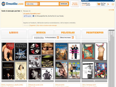 eCommerce Temátika